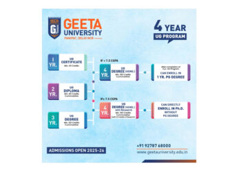 Why NEP-Compliant Institutions Like Geeta University are the Future of Higher Education in India