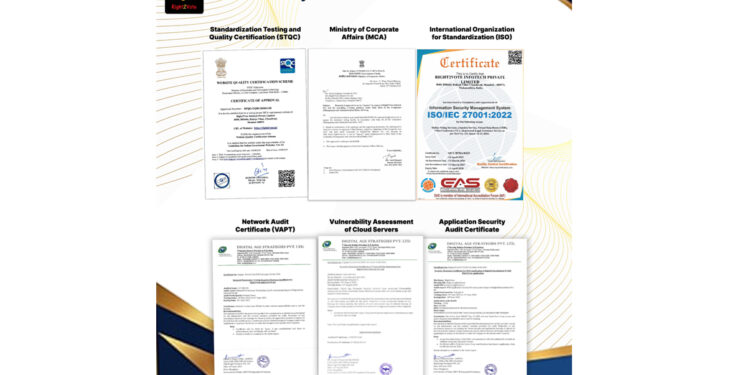 Right2Vote eVoting Platform Is Not Only India’s Best Online Voting Technology, But The World’s Best eVoting Technology