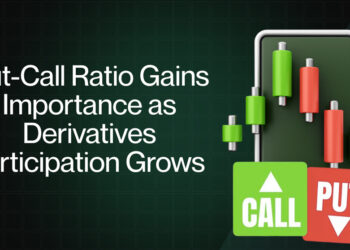 Put-Call Ratio Gains Importance as Derivatives Participation Grows