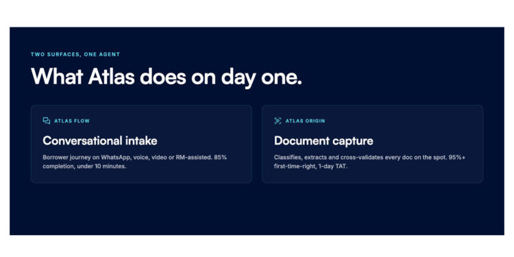 FinBox launches AI platform Atlas, helping customers secure loans in 24 hours