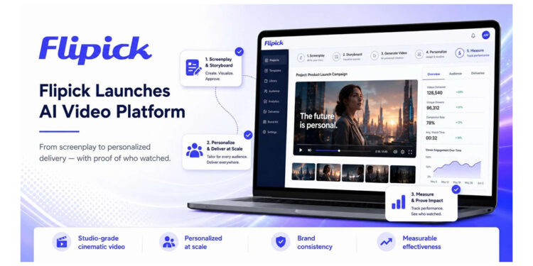 Flipick Launches AI Video Platform That Creates, Personalizes, Delivers and Measures Effectiveness of Cinematic Video at Scale