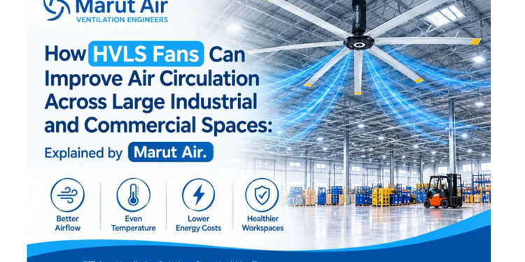 How HVLS Fans Can Improve Air Circulation Across Large Industrial and Commercial Spaces: Explained by Marut Air